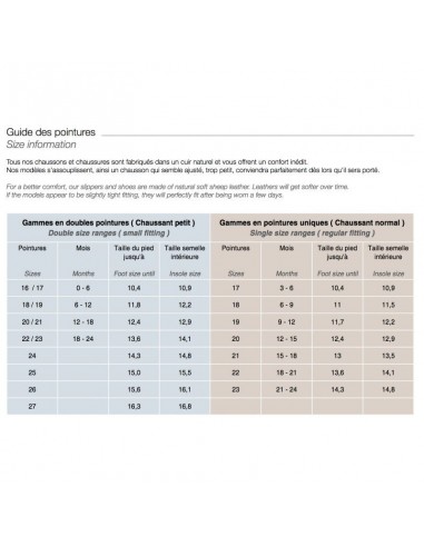 Chaussons cuir Blublu Eclipse cobalt/rosy avec...