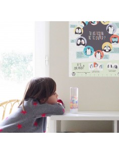 Mon poster du retour au calme - L'ATELIER GIGOGNE 3+ 2