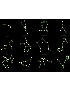 Poster de constellations phosphorescent - KOA KOA 6+ 2