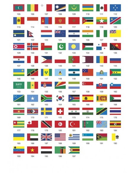 Poster pédagogique + 200 stickers DRAPEAUX DU MONDE (7-12 ans) - POPPIK