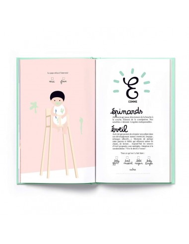 Ta 1ère année de A à Z - MINUS éditions