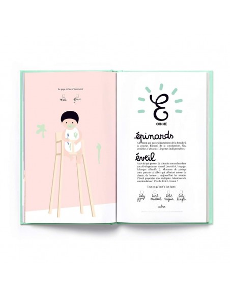 Ta 1ère année de A à Z - MINUS éditions