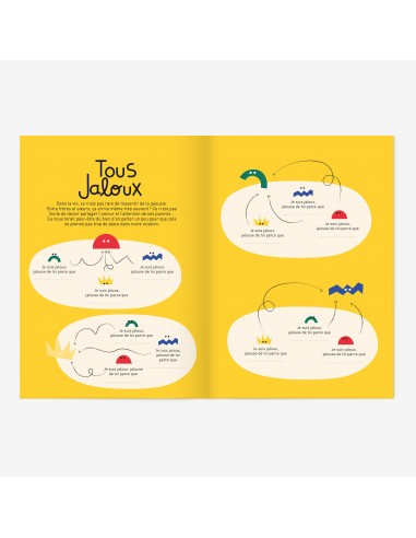 Entre frères et soeurs - livre à remplir à 2, 3...