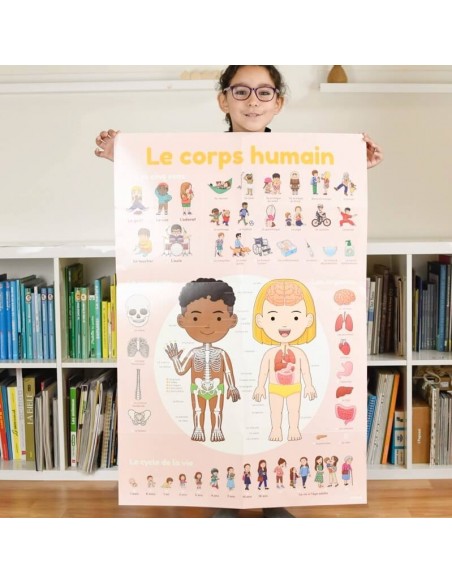 Poster pédagogique + 49 stickers LE CORPS HUMAIN (4-7 ans)- POPPIK