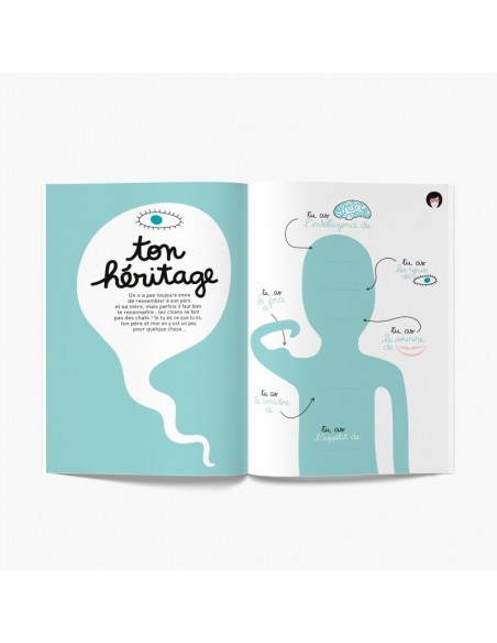 TELLE MÈRE TEL FILS ? - MINUS éditions