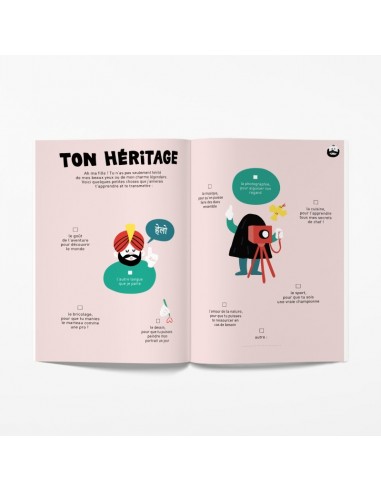 TEL PÈRE TELLE FILLE ? MINUS éditions