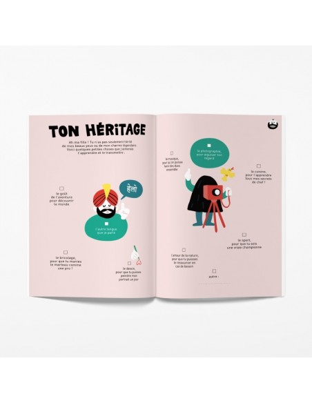 TEL PÈRE TELLE FILLE ? MINUS éditions