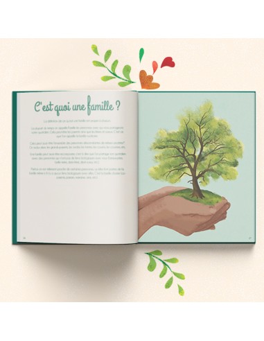 Le petit illustré de l’intimité T3 - les...