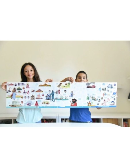 Poster pédagogique + 66 stickers FRISE HISTOIRE DU MONDE (8 ans +) - POPPIK