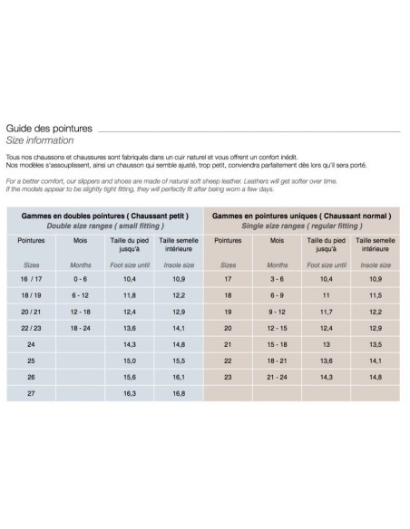 Chaussons cuir My Blublu Herbier avec semelle antidérapante - EASY PEASY