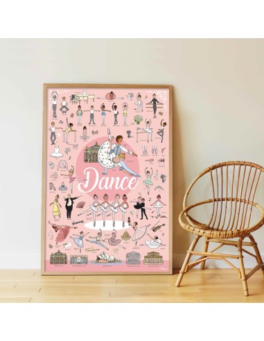 Poster pédagogique + 64 stickers LA DANSE (5-12...