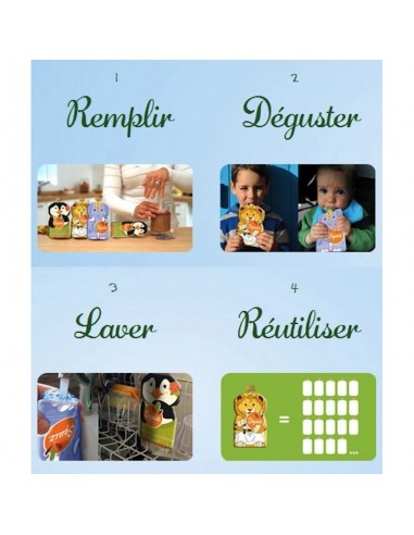 Gourde réutilisable 130ml lot de 3 - SQUIZ