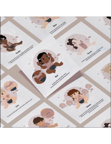 Cartes bébé signe - Ma famille - L'ATELIER...