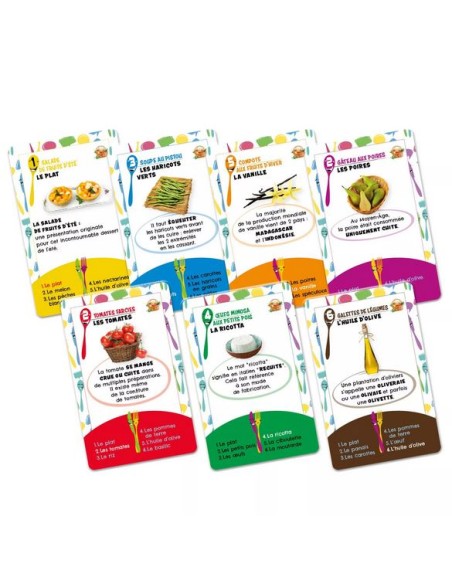 Jeu de cartes 7 MIAM Fruits & Légumes -  EnVoyaJeux