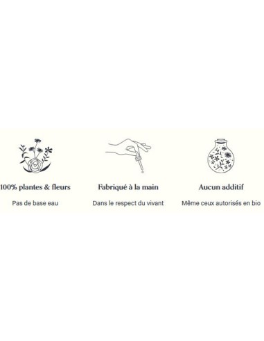 Coffret soin COFFRET L'IDÉALE Soins corps  -...