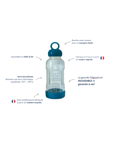 Gourde en Verre Incassable - Bleu FILLGOOD -...