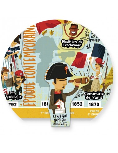 Grande frise historique magnétique - VILAC 6+