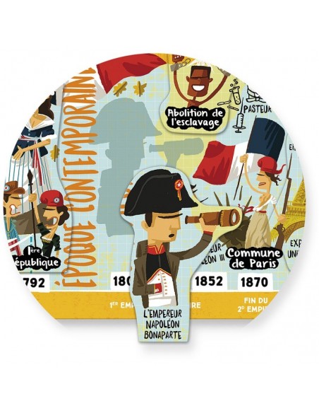 Grande frise historique magnétique - VILAC 6+