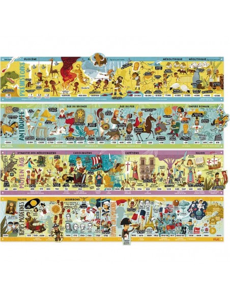 Grande frise historique magnétique - VILAC 6+