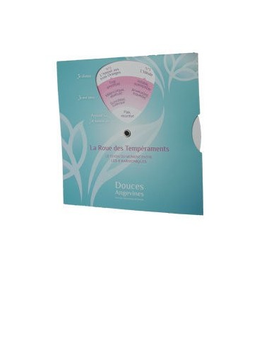 Coffret Les 4 harmoniques Soins corps...