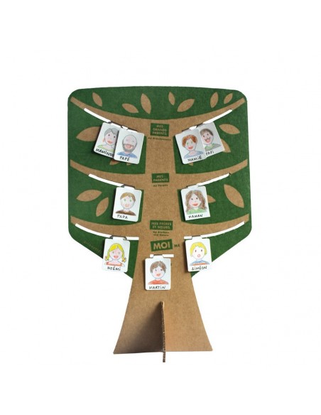 Kit créatif mon Arbre Généalogique - PIROUETTE CACAHOUETE 4+